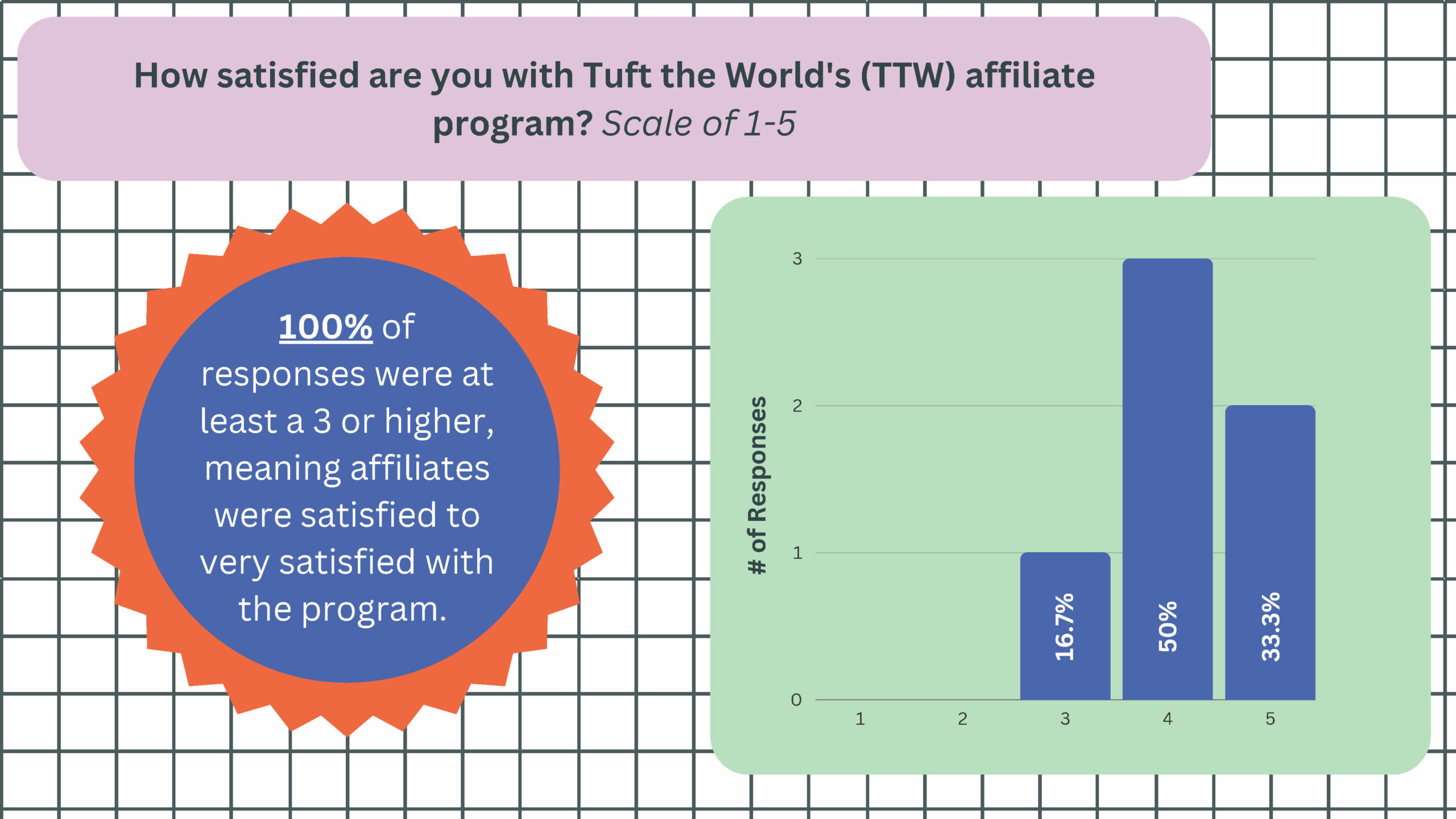 Tuft-Feedback_Page_03