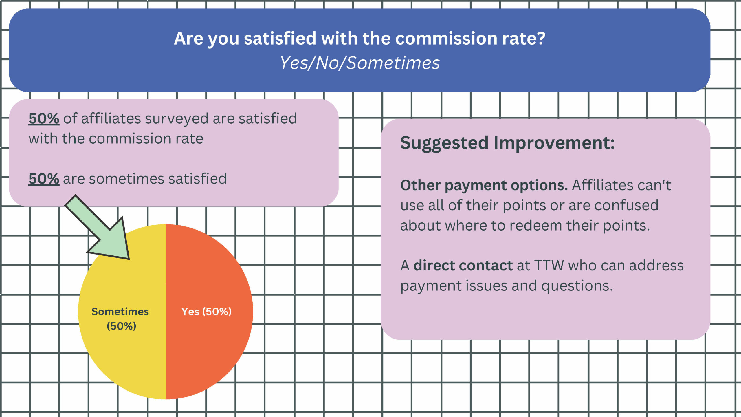 Tuft-Feedback_Page_08